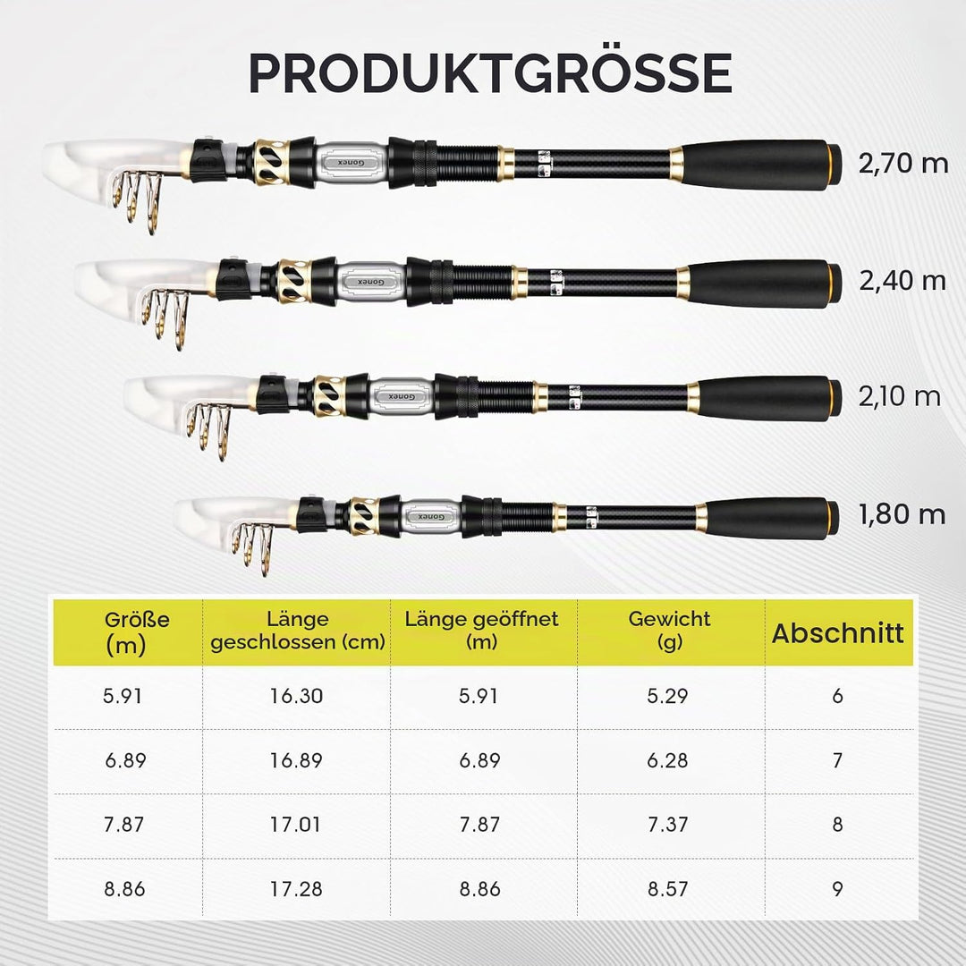 Magreel Teleskop-Angelrute und Spulen-Set mit Angelschnur, Angelköder-Set und Zubehör und Tragetasch