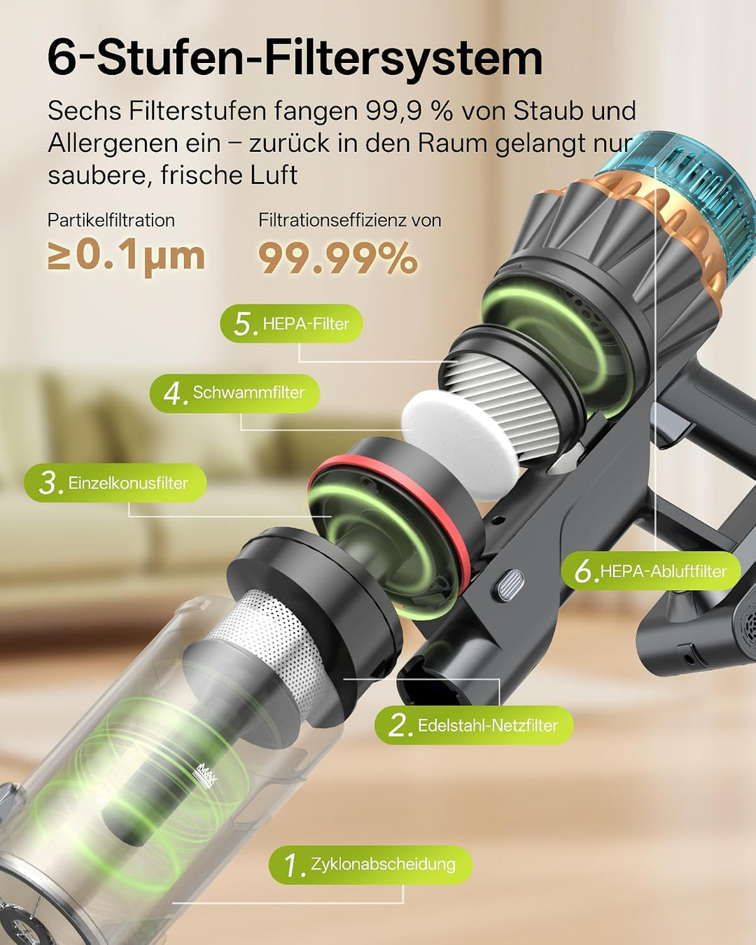 Vexilar 14pro Akku Staubsauger, Staubsauger Kabellos mit Flex-Gelenk, Green LED, Touchscreen, Selbst