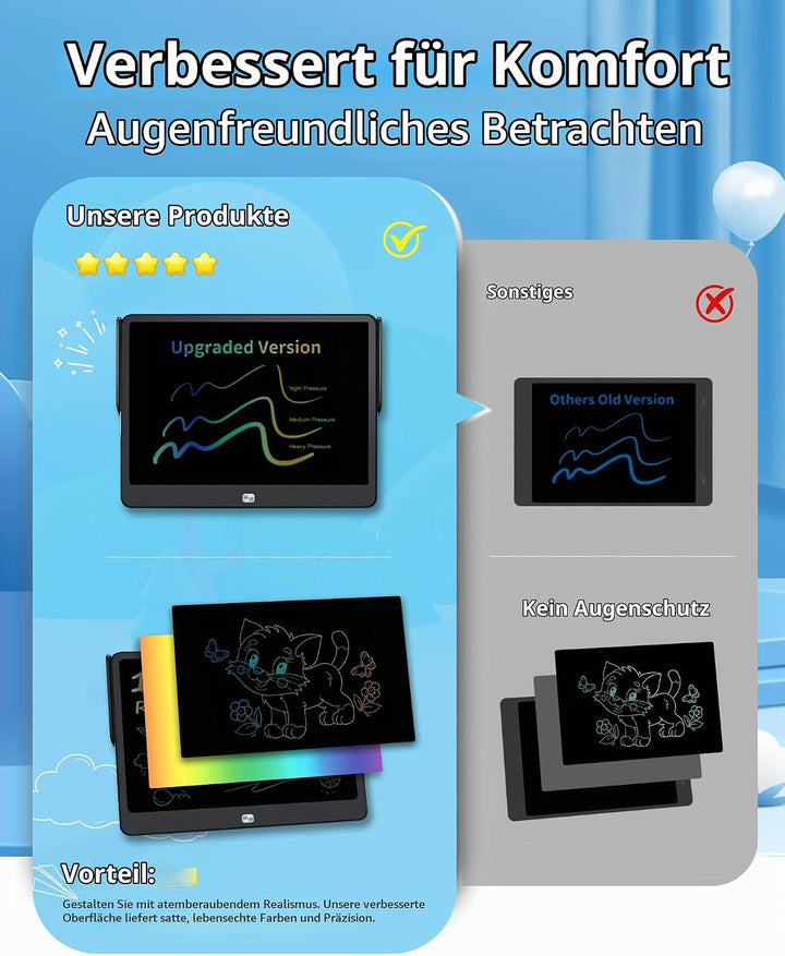 Wiederaufladbares LCD-Schreibtablett für Kinder, 40,6 cm, buntes Zeichentablett, pädagogisches Klein