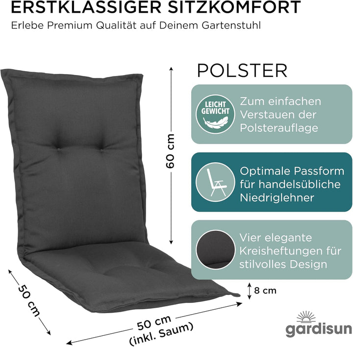 Gartenstuhlauflagen Niedriglehner I Extra Dicke Sitzauflagen I Made in EU I Stuhlauflagen für Nieder