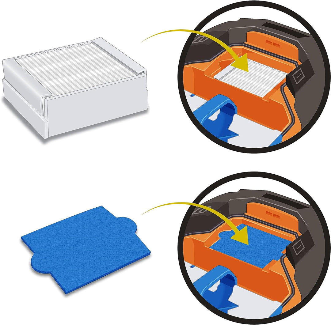2x FILTER-SET komplett (10-teilig) für Pet & Family, Allergy & Family, Multi Clean X8 Parquet, Multi