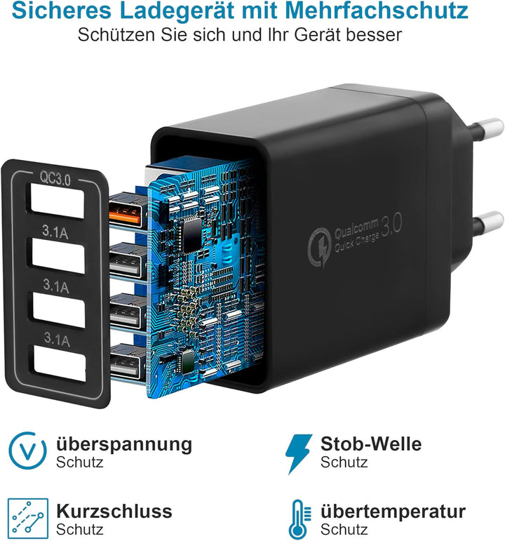 2 Stück USB Ladegerät, Insgesamt 33W Quick Charge 3.0 Schnellladegerät Mehrfach Ladestecker USB Netz