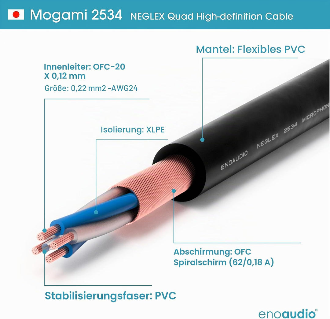 enoaudio Mogami 2534 Quad Stereo Paar (L,R) Audio Kabel | Neutrik Gold Cinch RCA | HiFi, 0,5 m, 0,5