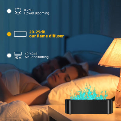 Aroma Diffuser mit Flammeneffekt, Diffusor für Ätherische Öle 150ml, Aromatherapie Luftbefeuchter mi