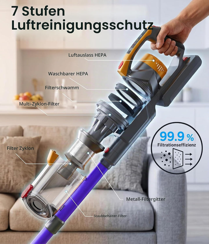 Zoomcat Akku-Staubsauger 600 W, 50 kPa, 70 Min kabellos Lila | Tierpflegebürste, 1,4m Schlauch, Wand