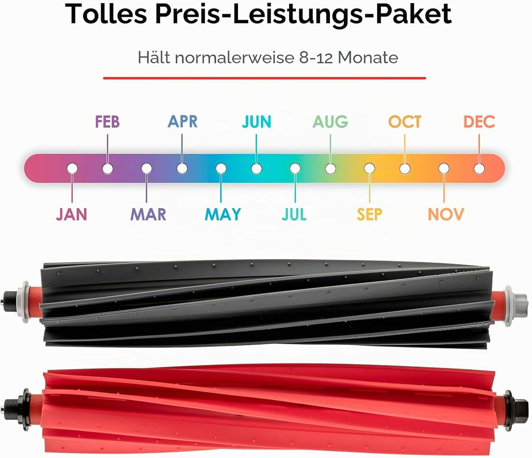 (2 Stück) S8 MaxV Ultra Rollenbürsten kompatibel mit Roborock S8 MaxV Ultra/ S8 Max Ultra/ Qrevo Mas