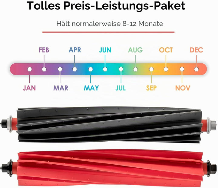 (2 Stück) S8 MaxV Ultra Rollenbürsten kompatibel mit Roborock S8 MaxV Ultra/ S8 Max Ultra/ Qrevo Mas