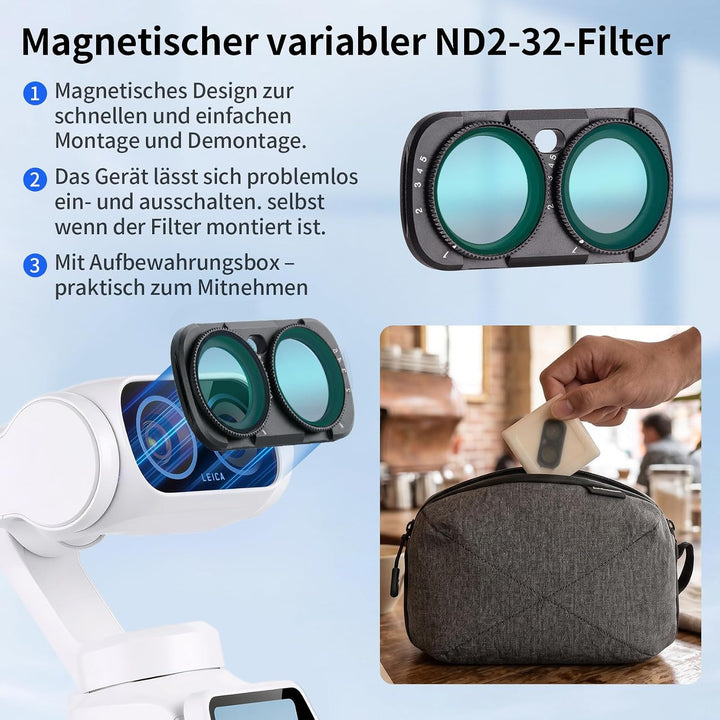 Selens Variable VND2-32 Filter Set kompatibel mit Insta360 Luna Ultra, VND2-32