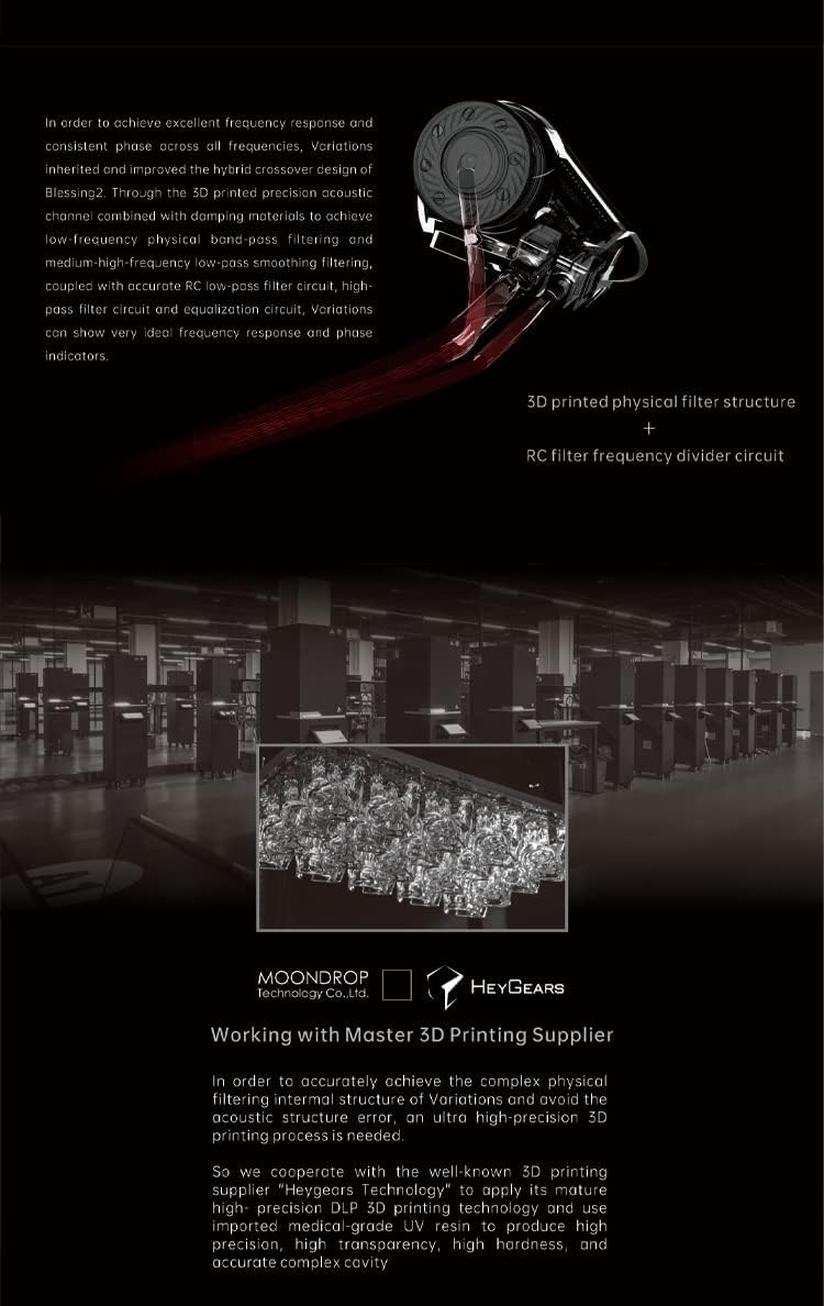 Moondrop Variations Earphone 1DD+2BA+2EST Tribrid-Technologie In-Ear-Monitor mit austauschbarem Kabe