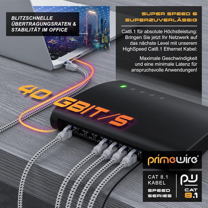 CSL - 20m Netzwerkkabel CAT 8 - LAN Kabel Patchkabel - Baumwollmantel - CAT8.1 High Speed Gigabit Et