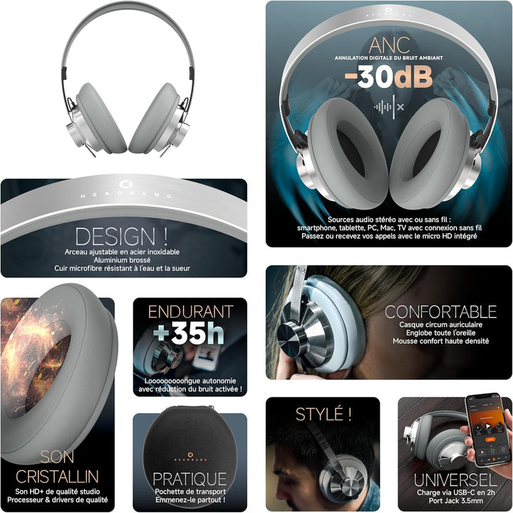 ECHO Head Band Kopfhörer, kabellos, ANC, Grau Metall – aktive Geräuschunterdrückung, Bügel-Design, P