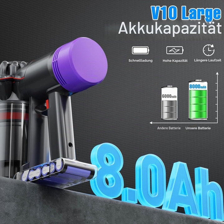 8.0Ah V10 Akku für Dyson, Powtree Ersatzakku für Dyson V10 SV12 Absolute Animal Motörhead Fluffy Tot