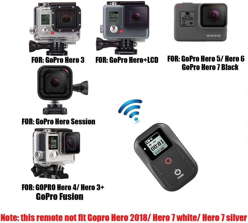 Suptig Kabellose Fernbedienung für GoPro Hero 8 Hero 7 Black, Hero 6 Black, Hero 5, Hero 5 Session,