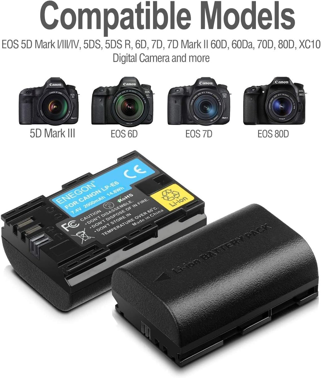 ENEGON LP-E6 Ersatzakku (2 Stück) und Smart LED Dual USB Ladegerät für Canon LP-E6, LP-E6N und Canon