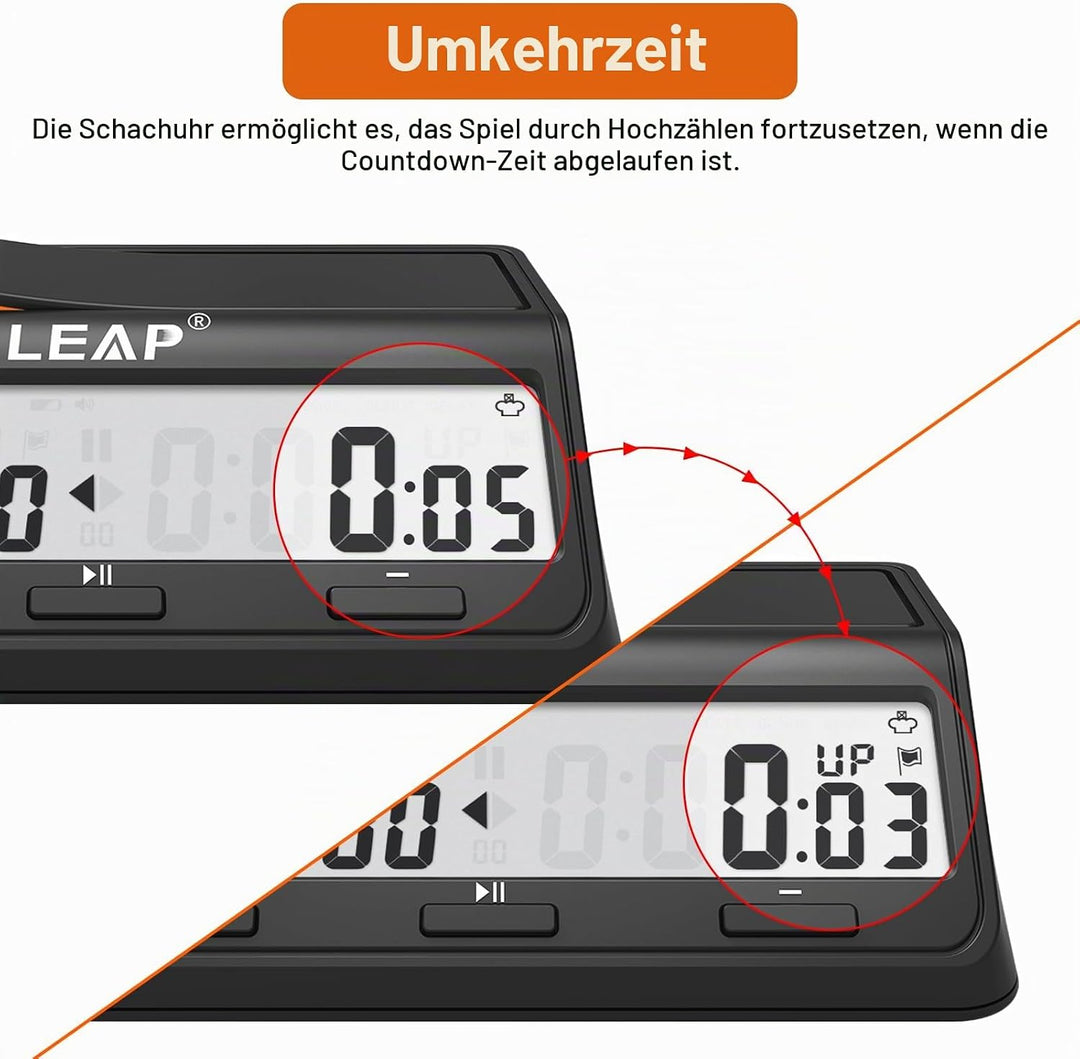 LEAP Schachuhr mit verbesserter digitaler Uhr mit Bonus & Delay Countdown-Funktion für Schach und Br