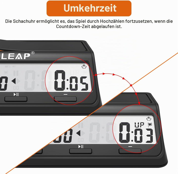 LEAP Schachuhr mit verbesserter digitaler Uhr mit Bonus & Delay Countdown-Funktion für Schach und Br