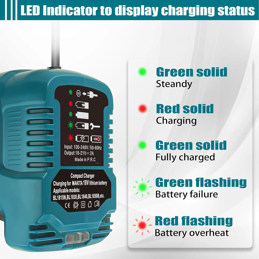 Ladegerät Ersatz für Makita DC18RC,18V 2A Ersatz-Ladegerät für Makita 18V Lithium-Ionen-Akku BL1860B
