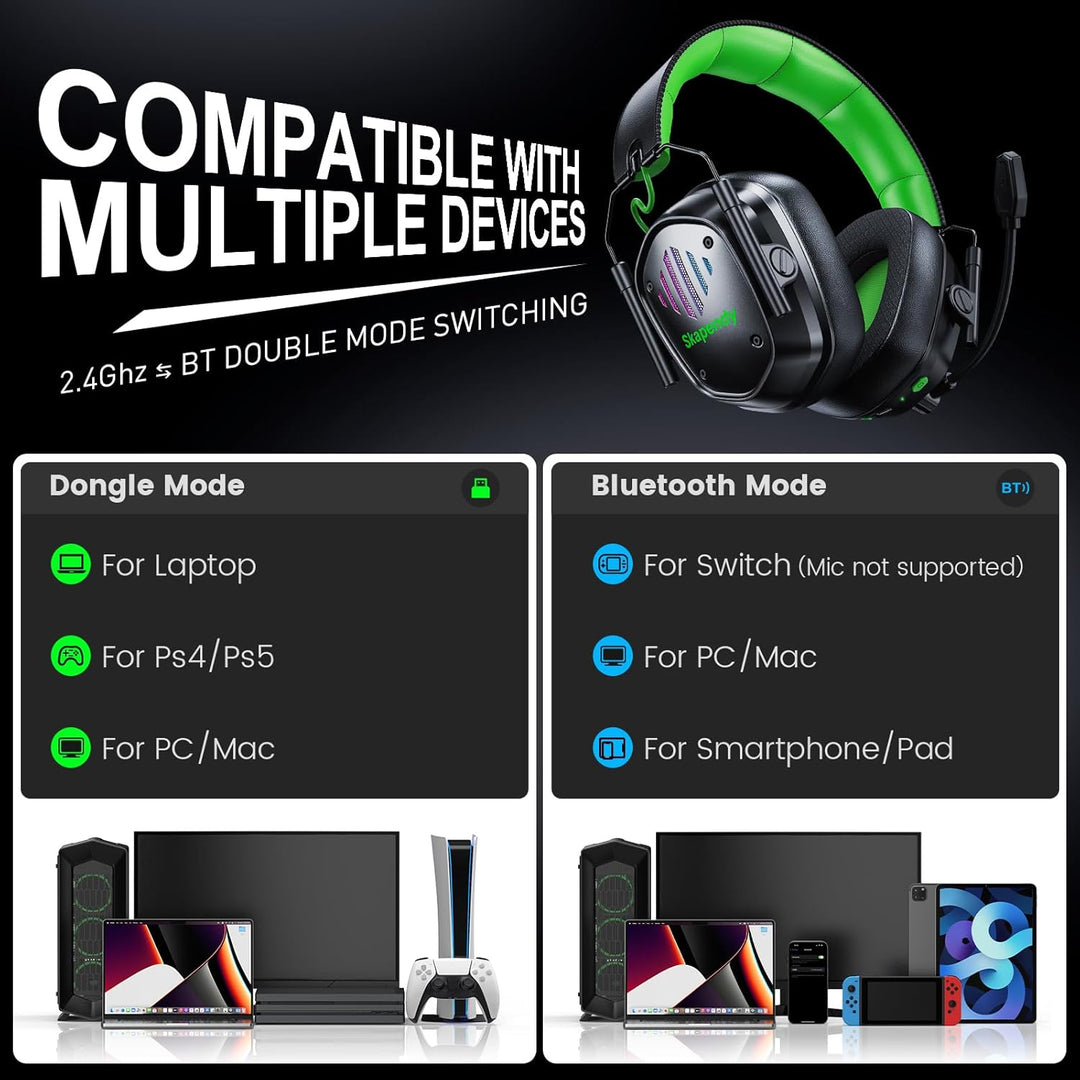 VK81 Gaming Headset, 2.4GHz+BT(≤20ms), 3D Surround Sound Wireless Headset Mit ENC Noise Cancelling M
