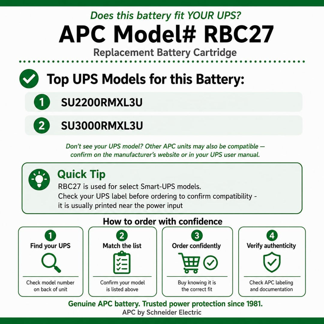 APC RBC27 - Ersatzbatterie für Unterbrechungsfreie Notstromversorgung (USV) von APC - passend für Mo