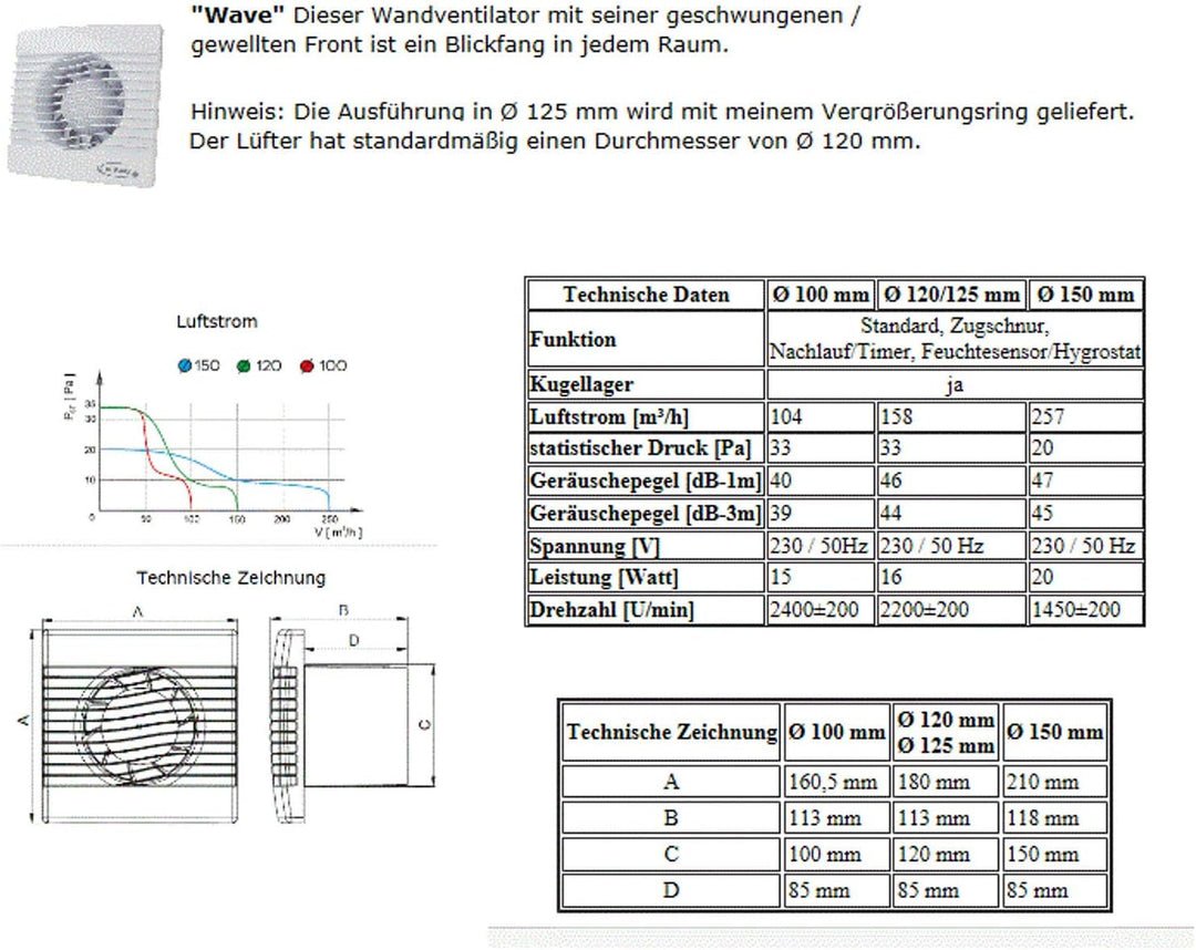 VONLIS Lüfter Ventilator Badezimmer Lamellen Bewegungsmelder rund eckig Zu Abluft Wave Ø 150 mm Stan