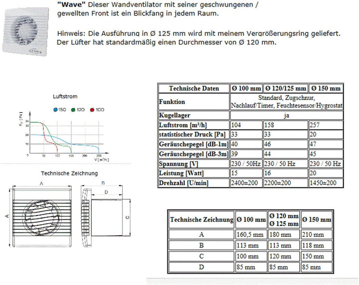 VONLIS Lüfter Ventilator Badezimmer Lamellen Bewegungsmelder rund eckig Zu Abluft Wave Ø 150 mm Stan