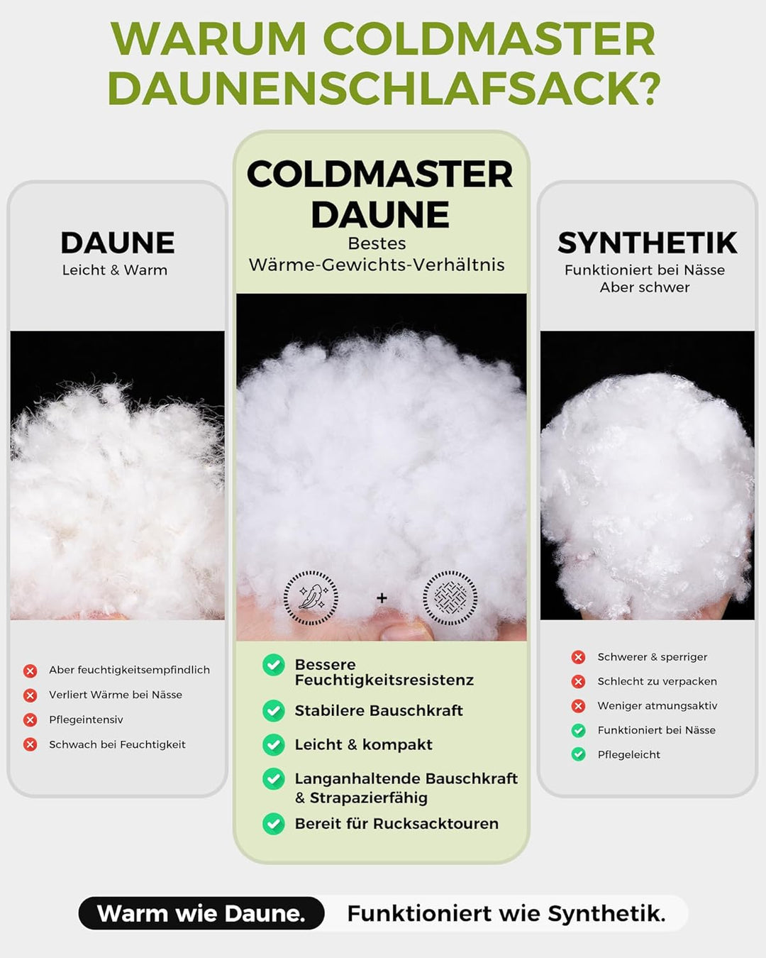 ATEPA 700FP Daunenschlafsack für Erwachsene, Ultraleichter 0 Grad Mumienschlafsack mit RDS Daunen &