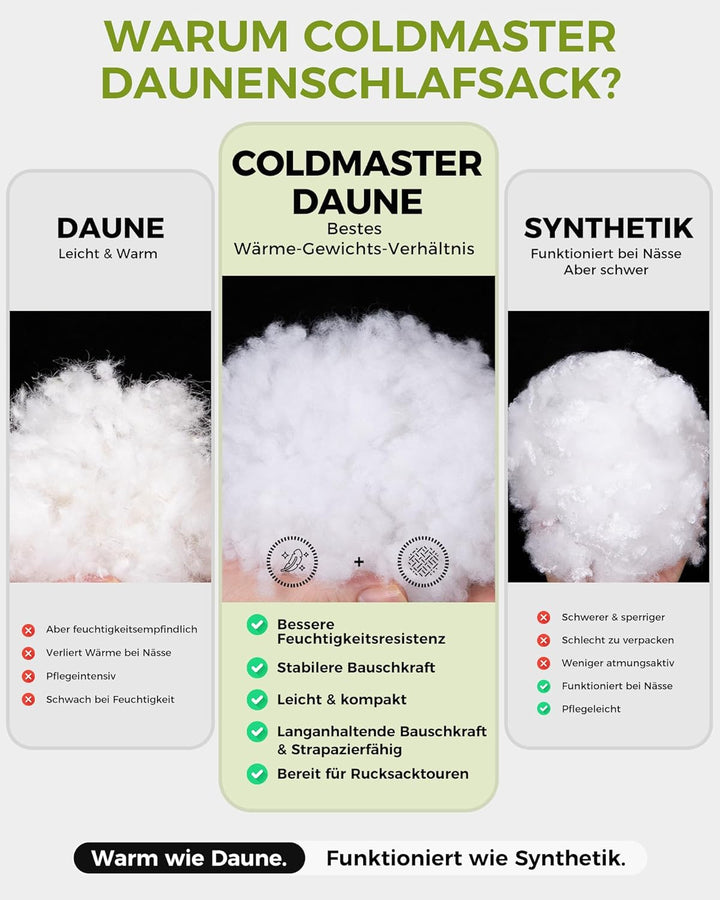 ATEPA 700FP Daunenschlafsack für Erwachsene, Ultraleichter 0 Grad Mumienschlafsack mit RDS Daunen &