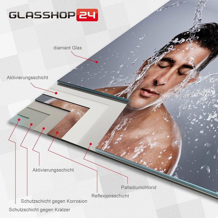 bijon Badezimmer-Spiegel ohne Rahmen, Hochglanzpolierte Kanten, Bad-Spiegel mit Befestigungsset, 90°