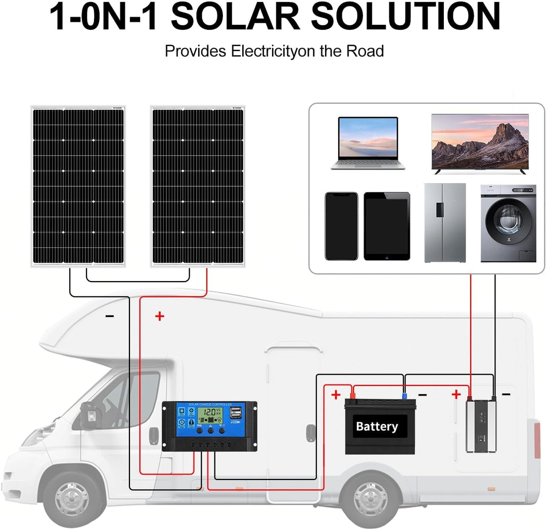 DOKIO Solarpanel 100W 2PC (200W) 18V Monokristallin(Hohe Leistung) Für 12V Kfz Batterie, AGM, Gelbat