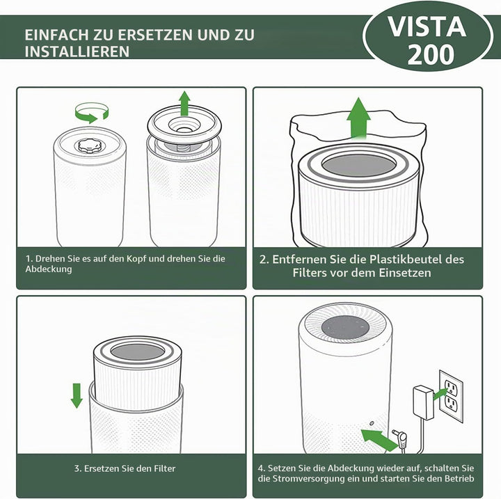 Getalong Vista 200 - True HEPA 3 in 1 Ersatzfilter H13 Grade, kompatibel mit Vista 200-RF Luftreinig