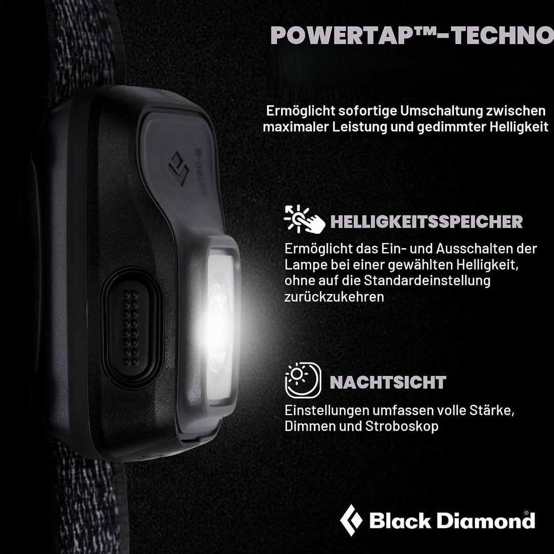 Black Diamond Astro 300-R Stirnlampe Kopflampe Grey, Grey