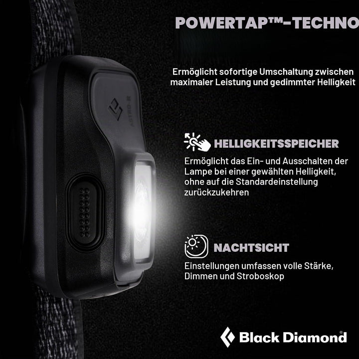 Black Diamond Astro 300-R Stirnlampe Kopflampe Grey, Grey