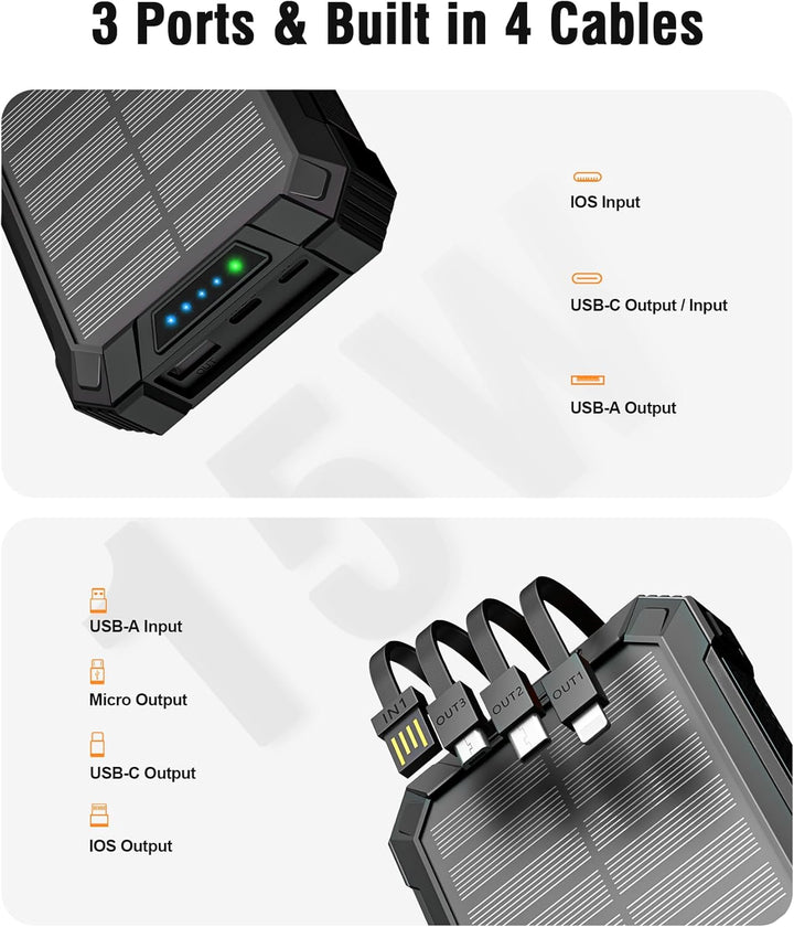 Solar Powerbank 26800mAh mit integrierten 4 Kabeln, Wireless Power Bank USB-C Ausgang/Eingang 15W Sc