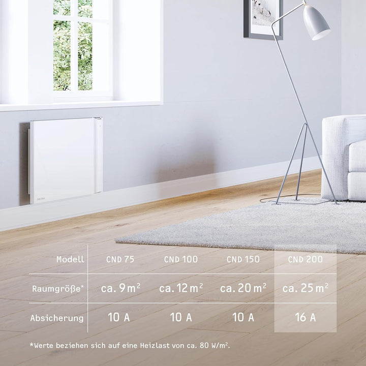 STIEBEL ELTRON Duo Wandkonvektor CND 200, 2 kW für ca. 25 m², LC-Display, Wochentimer, Elektroheizun