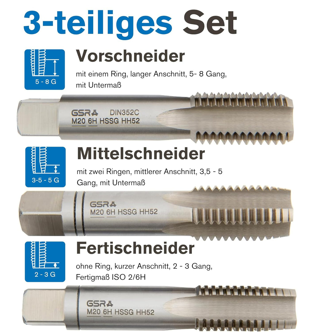 PROFI Gewindebohrer M20 Satz HSSG 3 teilig, Gewindeschneider | Vor-, Mittel- und Fertigschneider | H