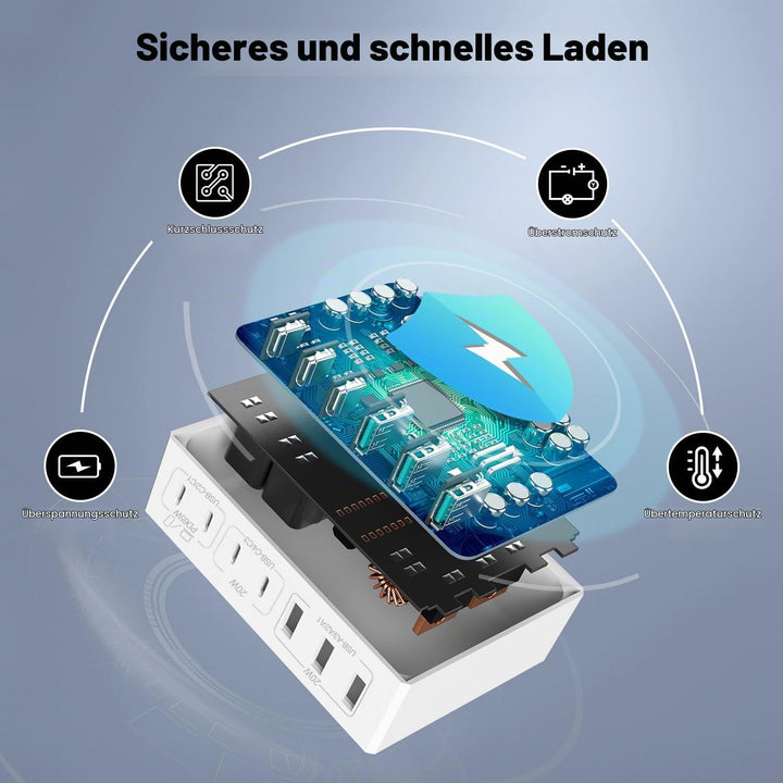 230W USB C Ladegerät Mehrfach, 7-in-1 GaN II USB C Netzteil Schnellladegerät, PPS PD 65W Laptop Lade