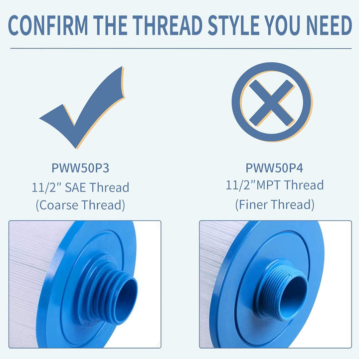 Hrozny Spa Filterkartusche Ersatz für Unicel 6CH-940, Whirlpool Filter kompatibel für Pleatco PWW50P