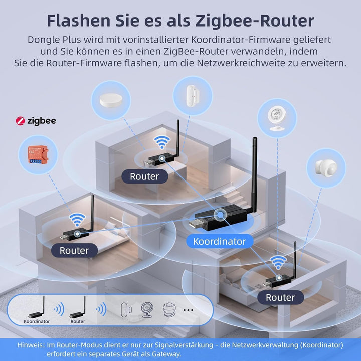 AVATTO Zigbee 3.0 Gateway, Home Assistant Gateway,Zigbee2mqtt Gateway, CC2652P-Chip, für Zigbee2MQTT