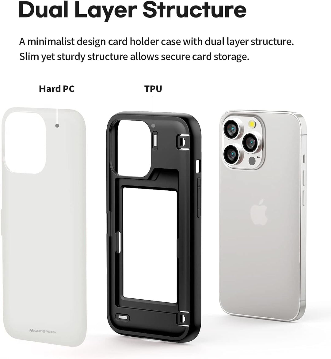 GOOSPERY Magnetic Door Bumper Hülle Kompatibel mit iPhone 13 Pro, Dual Layer protektive Kartenhalter