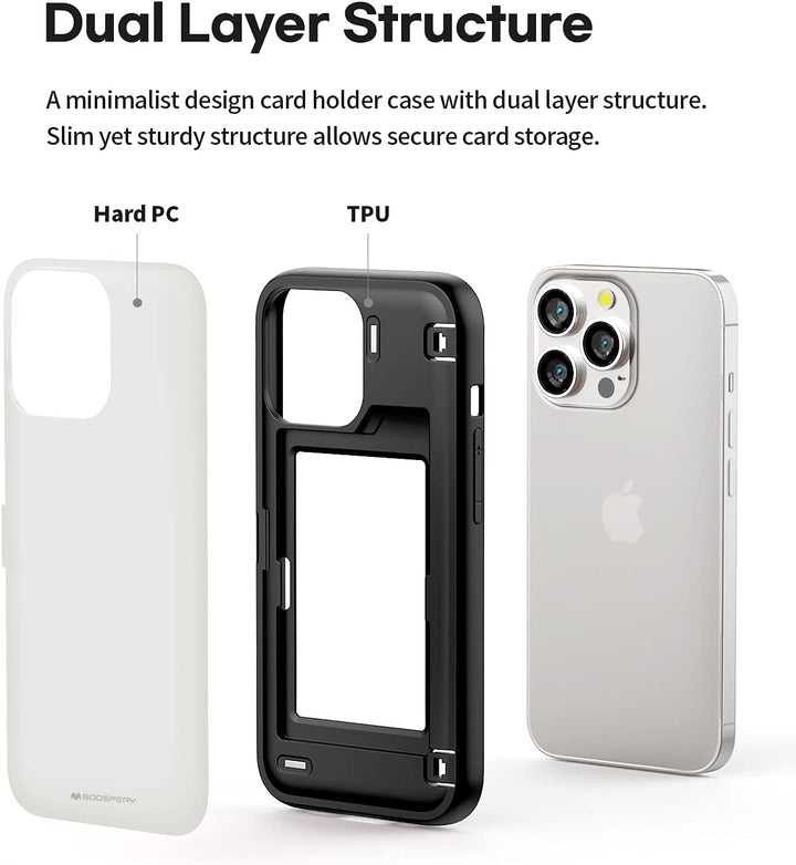 GOOSPERY Magnetic Door Bumper Hülle Kompatibel mit iPhone 13 Pro, Dual Layer protektive Kartenhalter