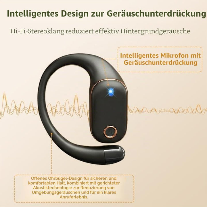 Open-Ear Bluetooth Kopfhörer, Bluetooth 6.0 Wireless Ohrhörer Sport mit LED-Anzeige, IPX6 Wasserdich
