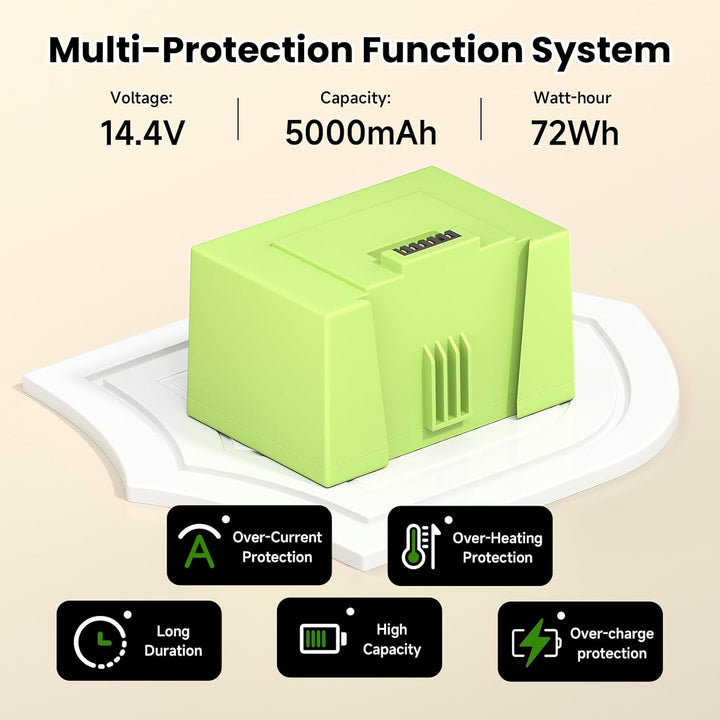 ABL-D1/ABL-D2 Li-ion Ersatz Akku für iRobot Roomba i7/ i7+, i4/i4+, i3/i3+ Plus, für iRobot Roomba e