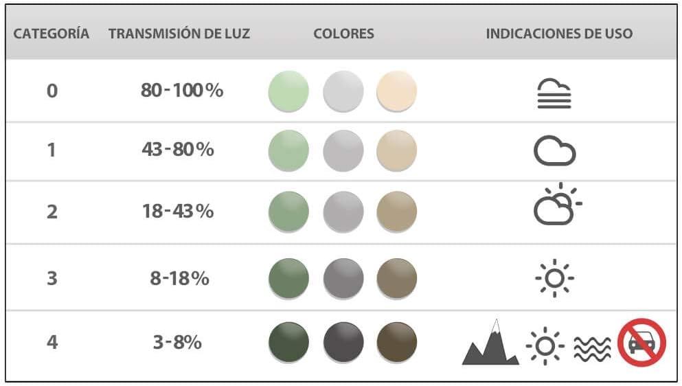 Kompatibel Ersatzgläser für Oakley Jawbreaker OO9290 Black Iridium, Black Iridium