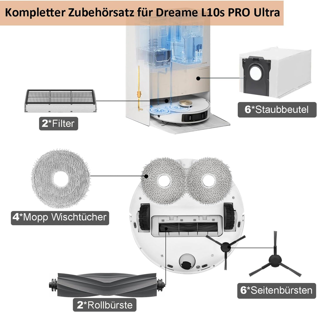Zubehörset für Dreame L10s Pro Ultra Heat, JKOISL 2*Rollbürste 6*Staubbeutel 4*Mopp Wischtücher 6*Se