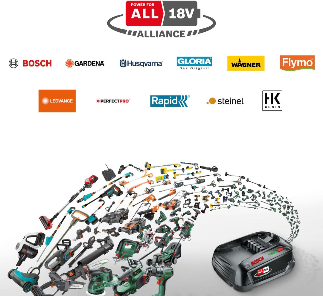 Bosch Akku-Mähroboter VISIMOW18V-100 (für Rasenflächen bis 100 m², Schnittbreite: 16 cm, Schnitthöhe