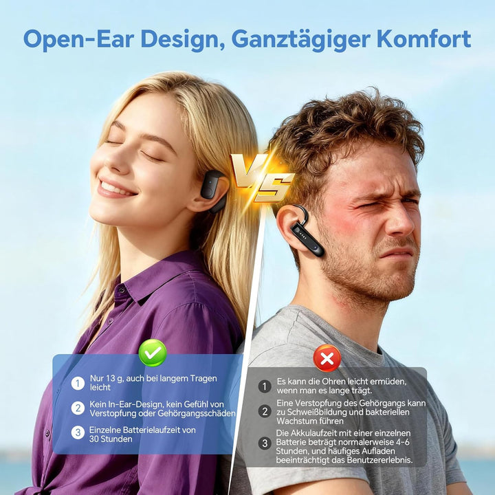 Wireless Single Earbud Bluetooth Headset mit Mikrofon Handy Telefon Freisprech Open Ear Einzeln Spor