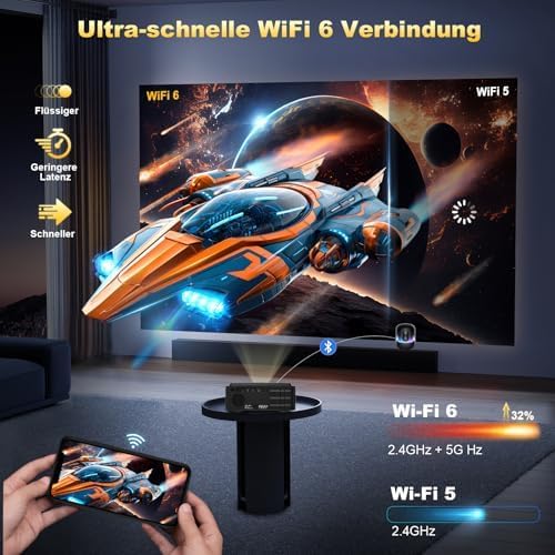 Beamer-4K[2200ANSI&Autofokus/Trapezkorrektur] Tageslicht Beamer mit WiFi 6 Bluetooth,DESS Full-HD 10
