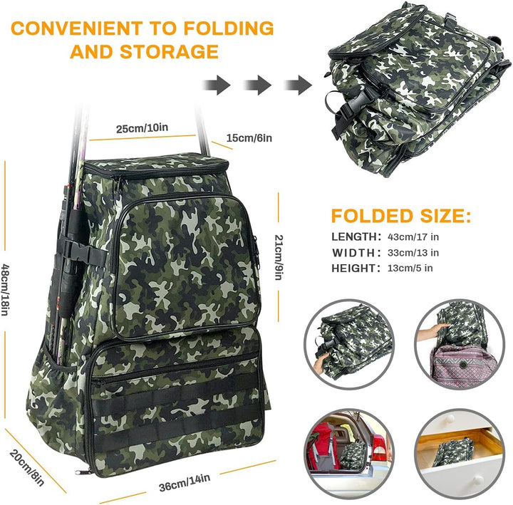 Angelrucksack, Luckits Angelgeräte Rucksack Wasserdicht ohne Trays Angelbox, grosse Aufbewahrungstas