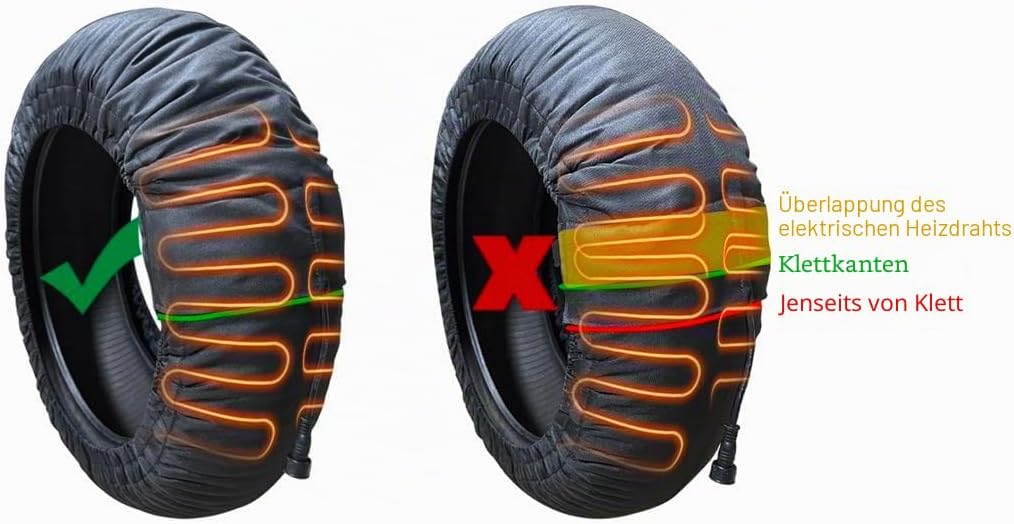Reifenwärmer für Motorräder 120/180-200 R17 bis 80 Grad