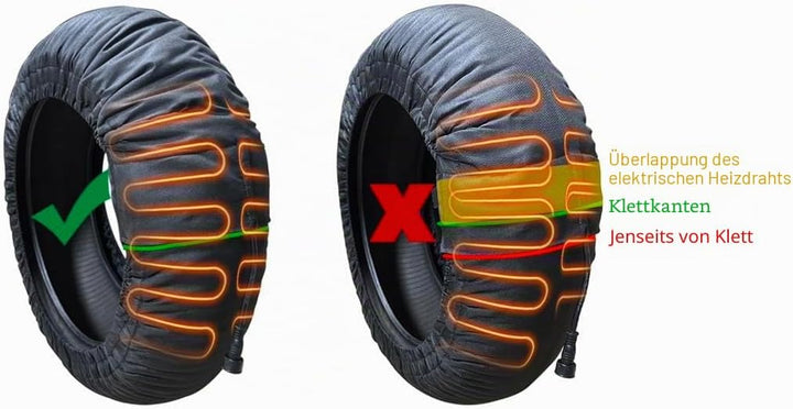 Reifenwärmer für Motorräder 120/180-200 R17 bis 80 Grad